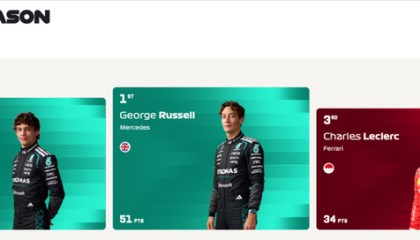 开云体育保障-F1上海站，年度最吸金赛事来了|梅赛德斯|拉塞尔|安东内利|飞驰人生3|F1中国大奖赛_新浪体育_新浪新闻