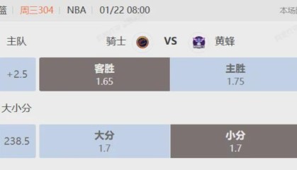 开云体育博彩-骑士vs黄蜂：比赛一触即发 胜负和比分该怎么选？