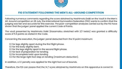 开云投注-国际体联公布桥本跳马打分细节 确认结果符合规则